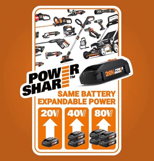 Worx String Trimmer Cordless 3.0 20V PowerShare 12" Edger & Weed Trimmer (Battery and Charger Not Included) WG163.9 - Image 8