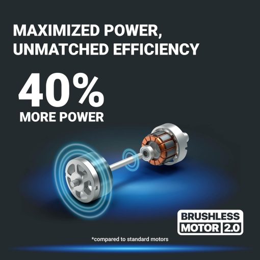 WORX Nitro WG543 20V Cordless Leaf Blower, Electric Blower with 410CFM & 130MPH, Blowers for Lawn Care with 3.8 Lbs, Battery & Charger Included - Image 4