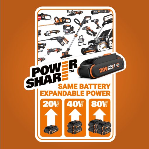 Worx Nitro 40V Cordless 14" Lawn Dethatcher w/ Brushless Motor, 2-in-1 Dethatcher and Scarifier Removes Deep Thatch, Dethatcher Cordless Tool to Improve Grass Health - 2 Batteries & Charger Included - Image 6