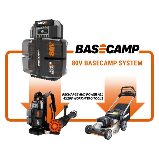 WORX Nitro WG572 80V Cordless Leaf Blower, Backpack Blower with 800CFM & 150MPH, Electric Blower for Lawn Care with Brushless Motor & Variable Air Control, 4 Batteries & Basecamp Charger Included - Image 2