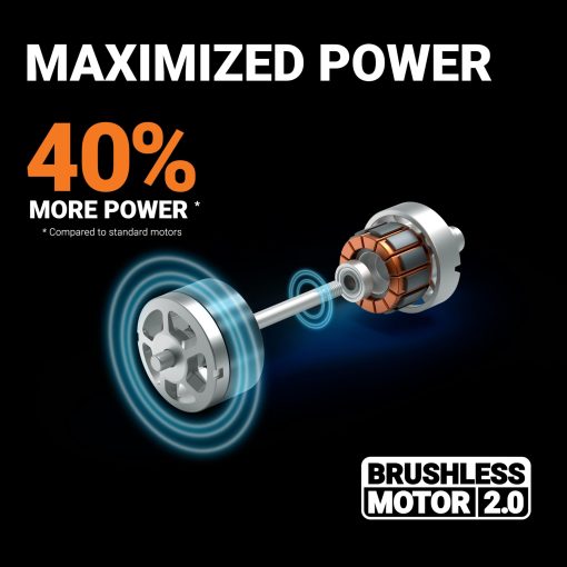 WORX 40V 17'' Cordless Lawn Mower for Medium Size Yards, 2-in-1 Electric Mower Cuts to Edge, Compact & Lightweight Push Lawn Mower with 6-Position Height Adjustment – 2 Batteries & Charger Included - Image 7