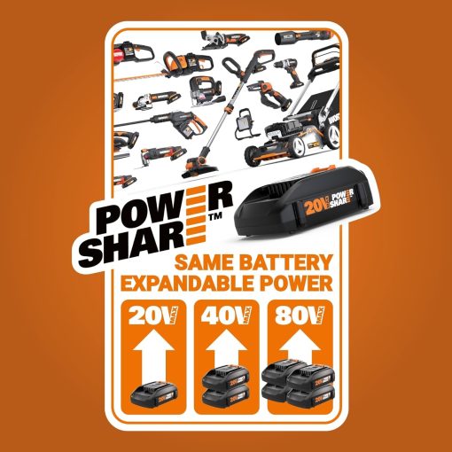 WORX Nitro WG585 40V Cordless Leaf Blower, Electric Blower with 620CFM & 165MPH, Blowers for Lawn Care with Brushless Motor & 3 Speed Control, 2 Batteries & Charger Included - Image 3