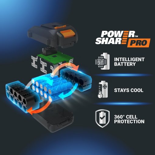 WORX Nitro 40V 21" Cordless Lawn Mower w/Aerodeck & Intellicut, Brushless Electric Mower Up to 1/2 Acre, Push Lawn Mower w/ 7-Position Height Adjustment WG752 – Batteries & Charger Included - Image 2