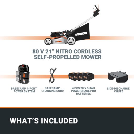Worx Nitro 80V Cordless Lawn Mower, Electric Mower with Brushless Motor, 3-in-1 Self-Propelled Lawn Mower WG761-4 Batteries & Basecamp Charger Included - Image 2