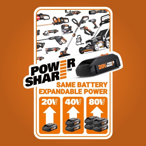 WORX Nitro 40V 21" Cordless Lawn Mower w/Aerodeck & Intellicut, Brushless Electric Mower Up to 1/2 Acre, Push Lawn Mower w/ 7-Position Height Adjustment WG752 – Batteries & Charger Included - Image 5