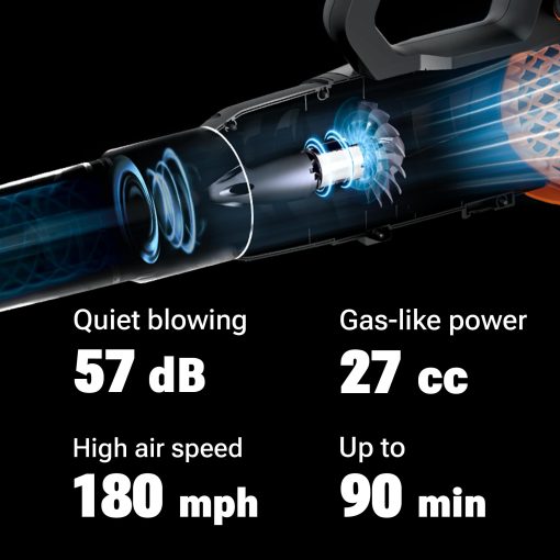 WORX Nitro WG581.1 40V Cordless Leaf Blower, Quiet Electric Blower for Lawn Care with 530CFM & 180MPH, 2 Batteries & Charger Included - Image 8