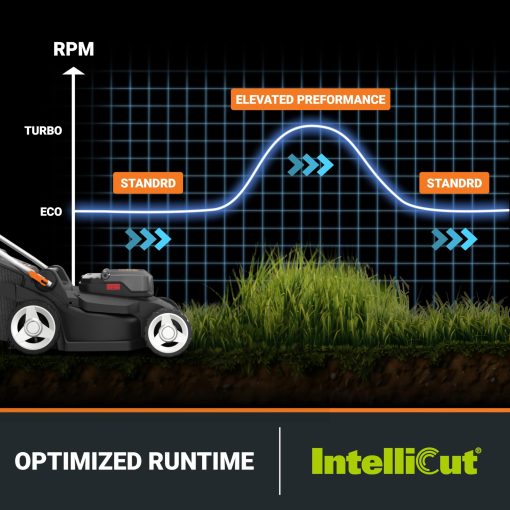 WORX 40V 17'' Cordless Lawn Mower for Medium Size Yards, 2-in-1 Electric Mower Cuts to Edge, Compact & Lightweight Push Lawn Mower with 6-Position Height Adjustment – 2 Batteries & Charger Included - Image 5